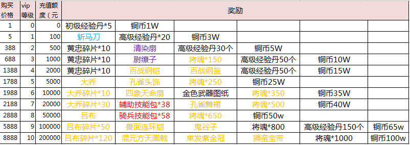 QQ图片20180928175736